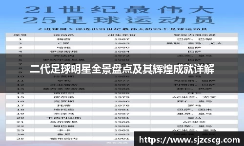 二代足球明星全景盘点及其辉煌成就详解